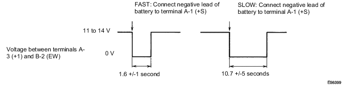 A004TUME74