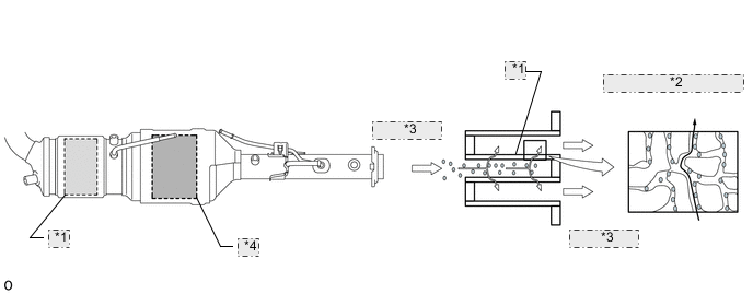 A004U10E06