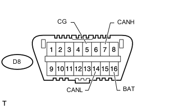 A004UAXE02