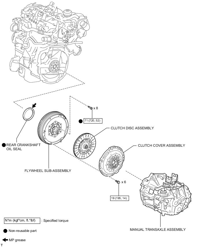 A004UB2E02