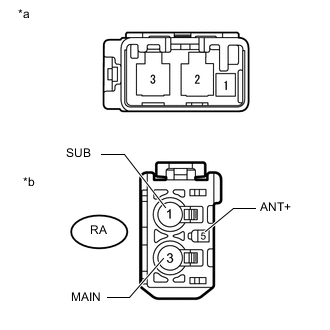 A004UCBE02