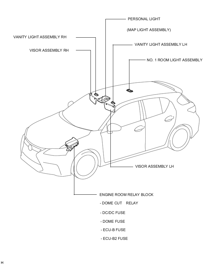 A004VEVE08