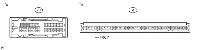 A004VFKE02