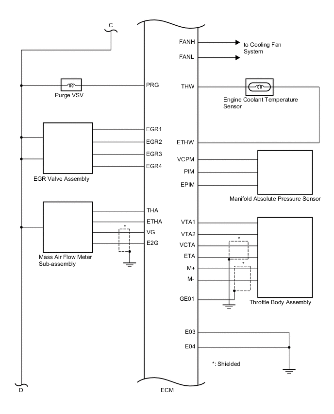 A004VKLE03