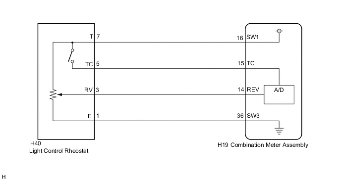 A004VODE14