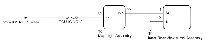 A004VVPE02