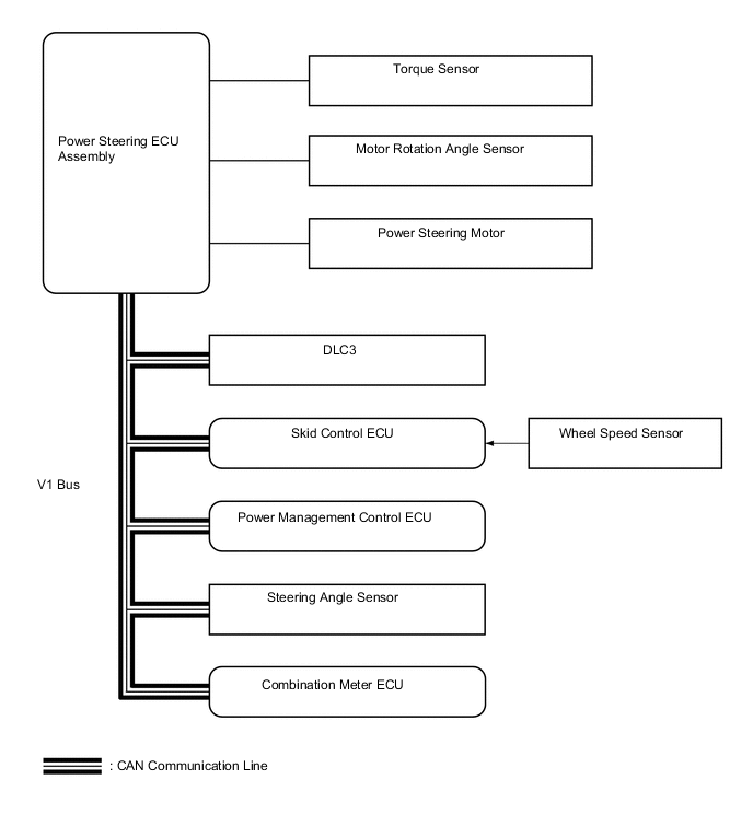 A004WANE15