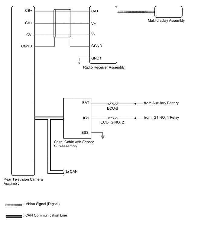 A004WT7E05