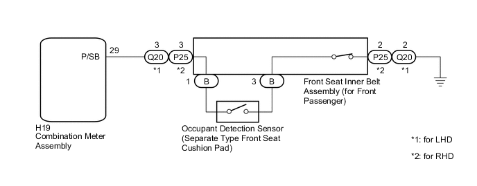 A004X5FE01