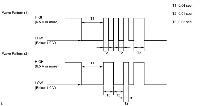 A004X9OE09