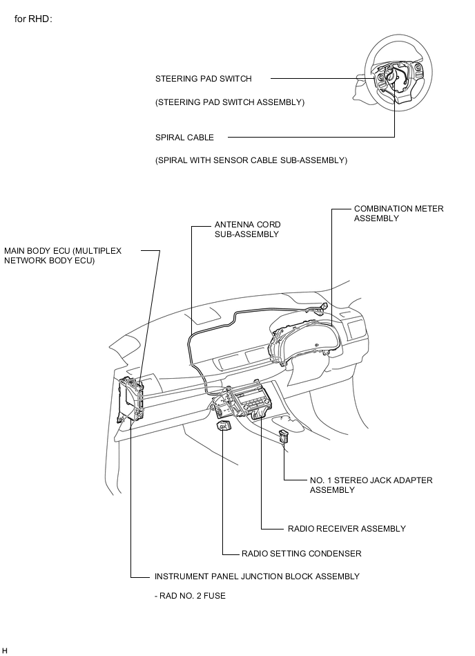 A004XNOE03