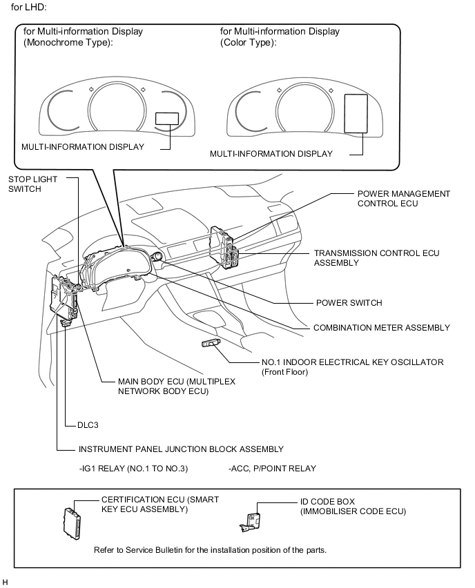 A004XQUE03