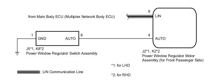 A004XXFE92