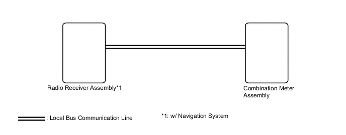 A004Y49E02