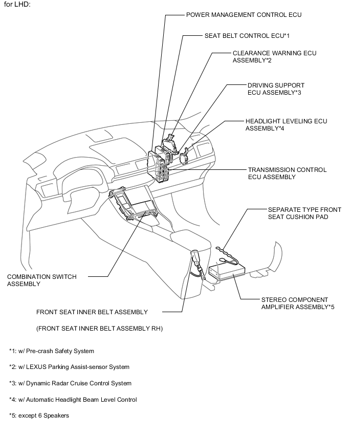 A004Y8DE03