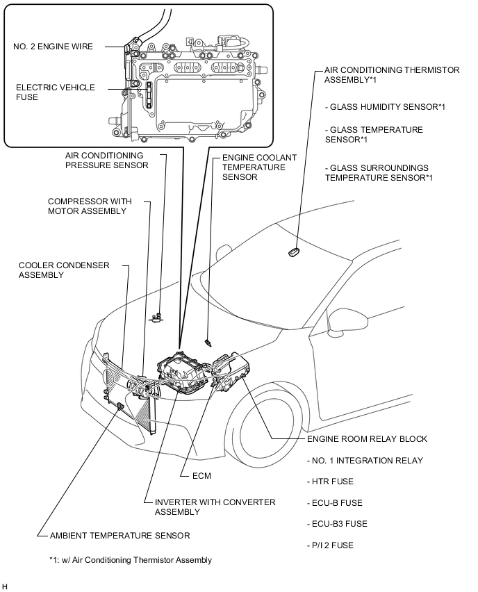 A004YTME03