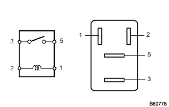 A004Z5IE02