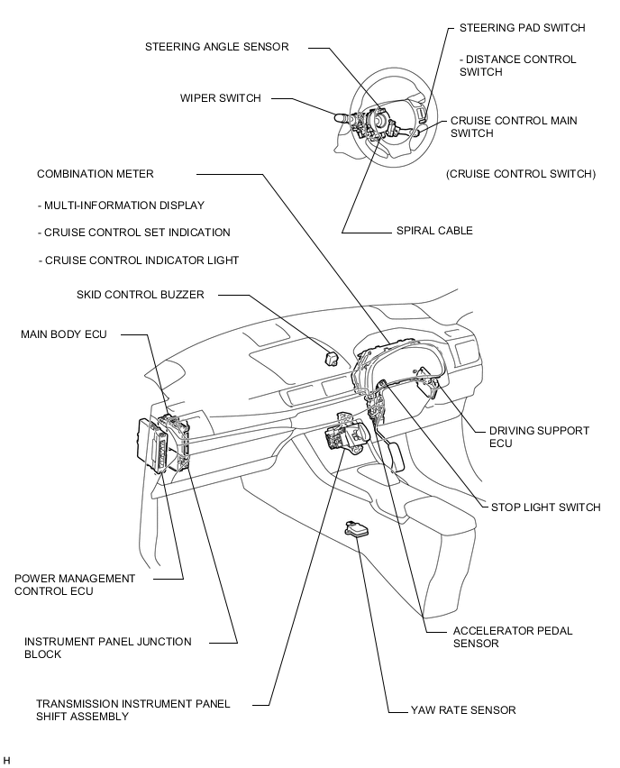 A004ZDRE04