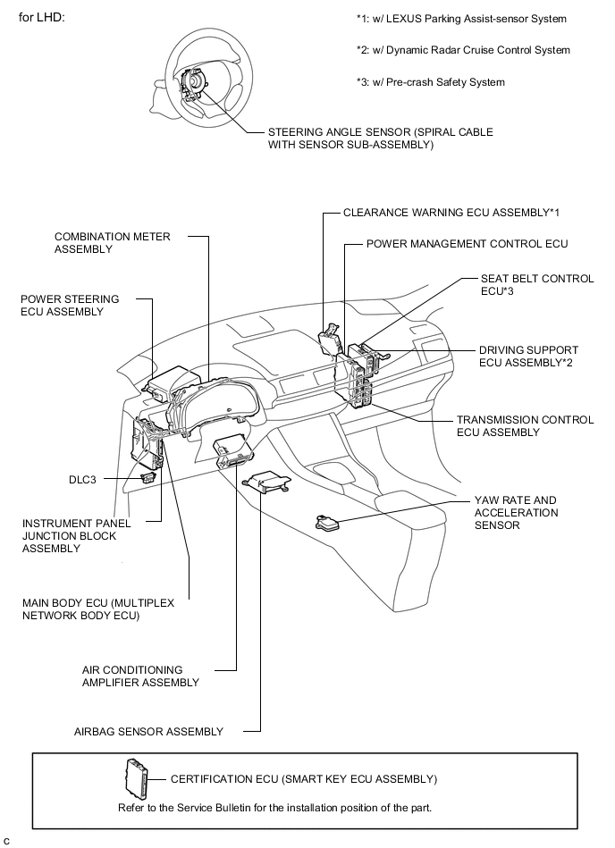 A004ZHFE03