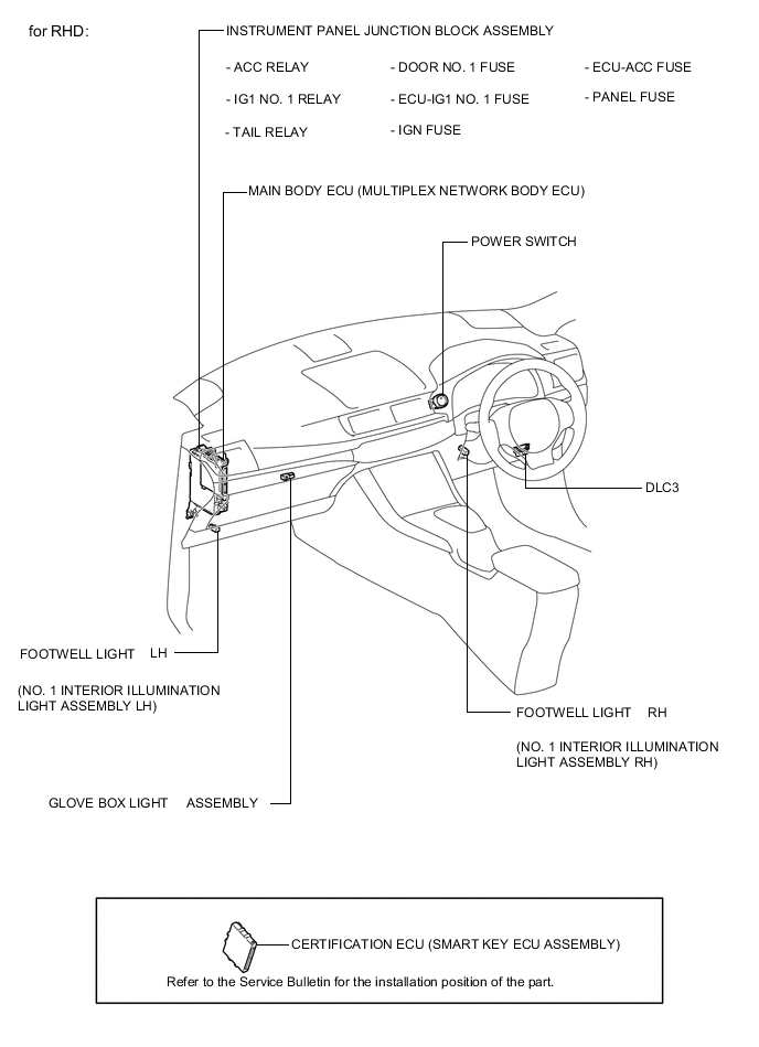 A004ZLEE02