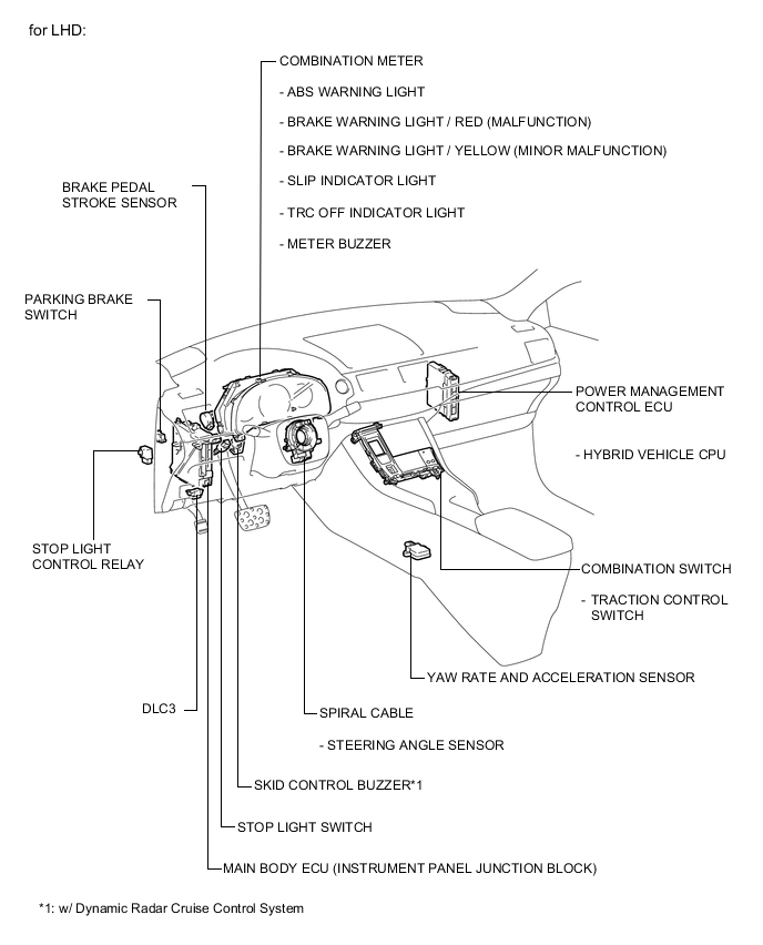 A004ZSZE02