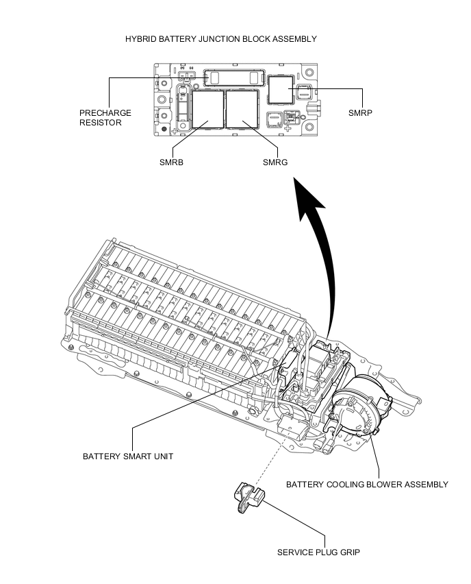 A004ZV1E03