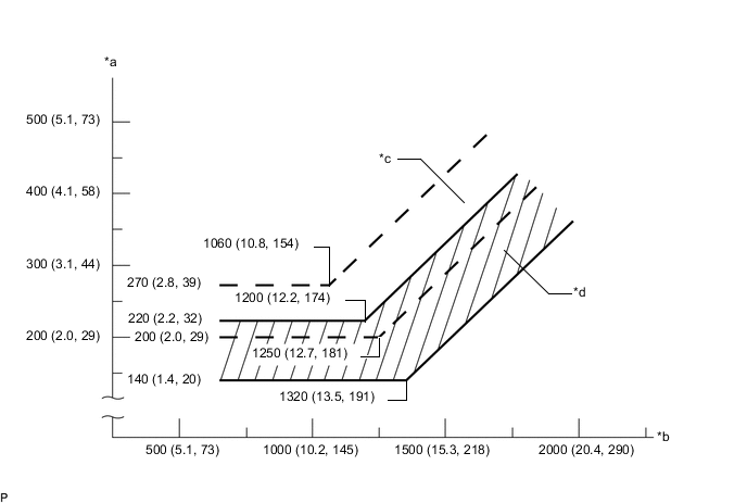 A004ZW9E13