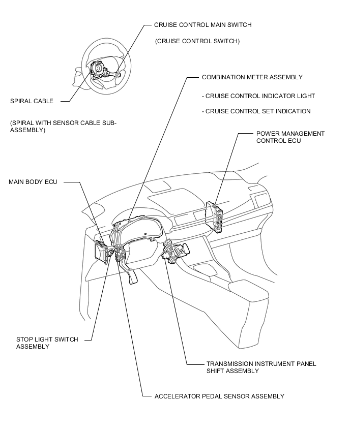 A00504OE06