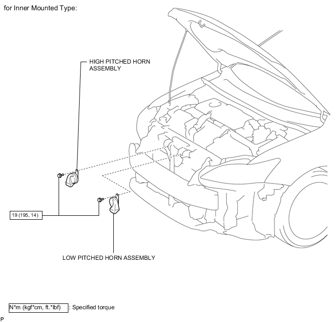 A0050BZE02