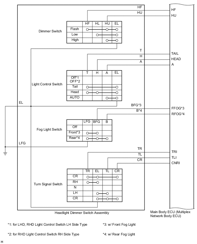 B001MPOE01