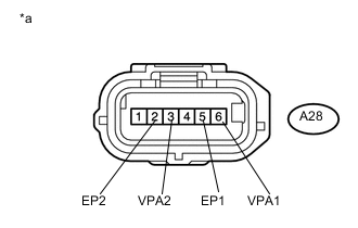 A004VEZE02