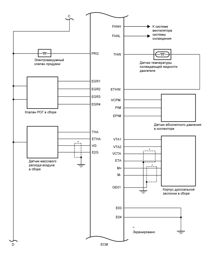 A004VKLE03