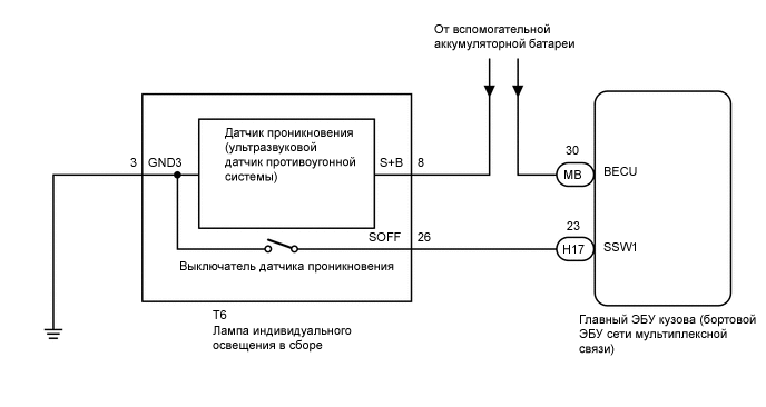 A004VLGE17