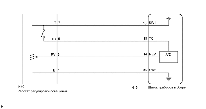 A004VODE14