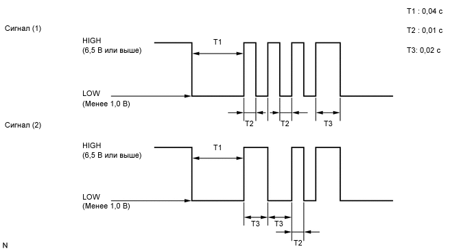 A004X9OE09