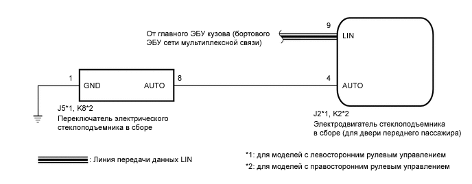 A004XXFE92