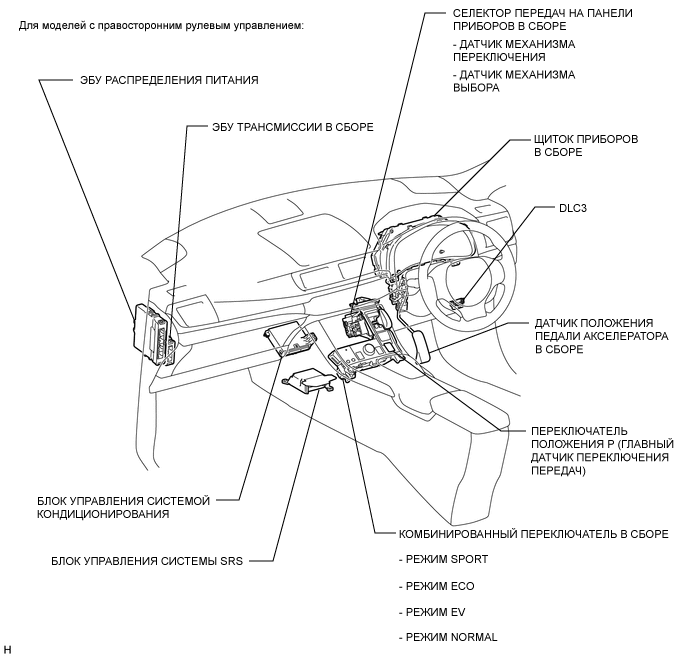 A004YWGE01