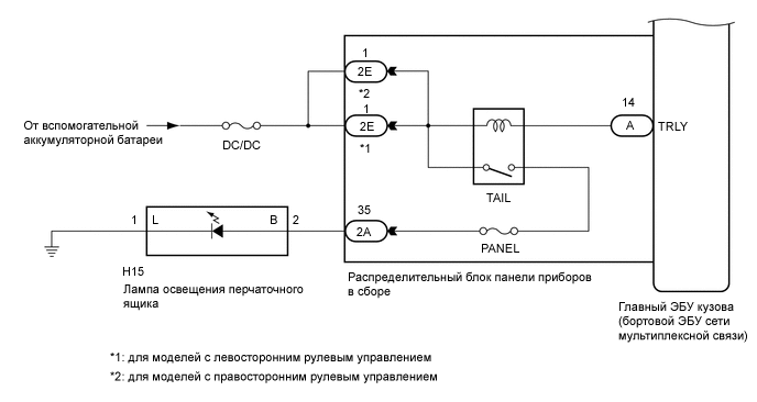 A004Z9CE03