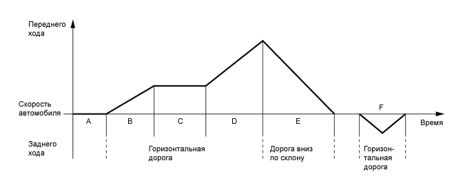 A004Z9EE27