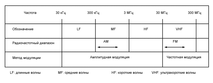 A004ZAVE40