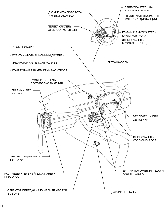 A004ZDRE04