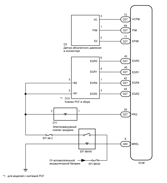 A004ZEDE15