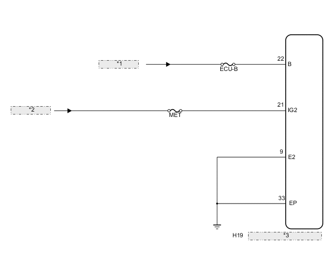 A004ZZ2E05