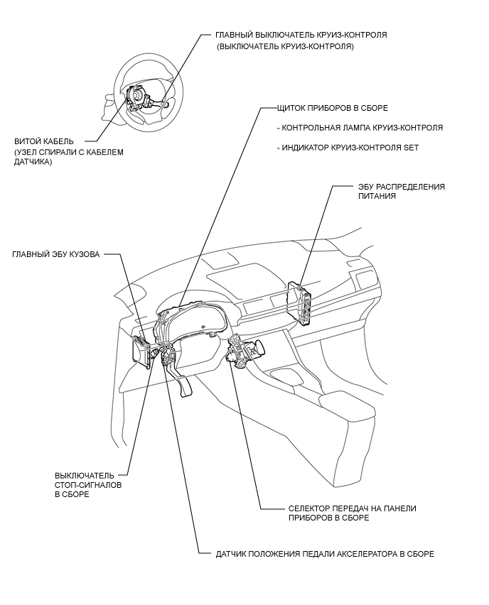 A00504OE06