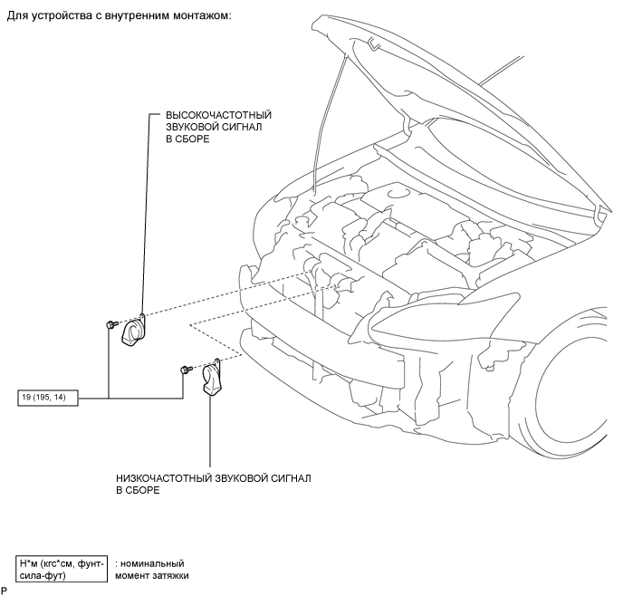 A0050BZE02