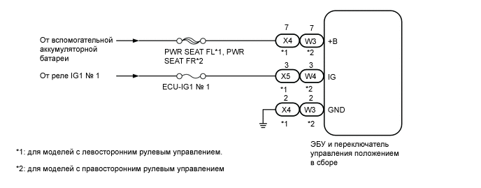 A0050CNE22