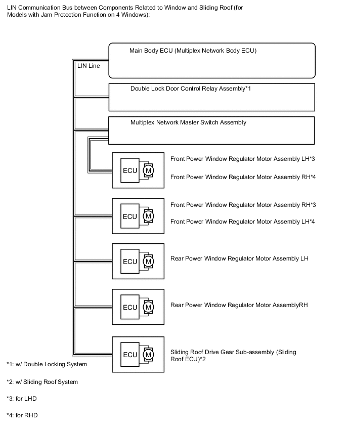 A01WZ18E01