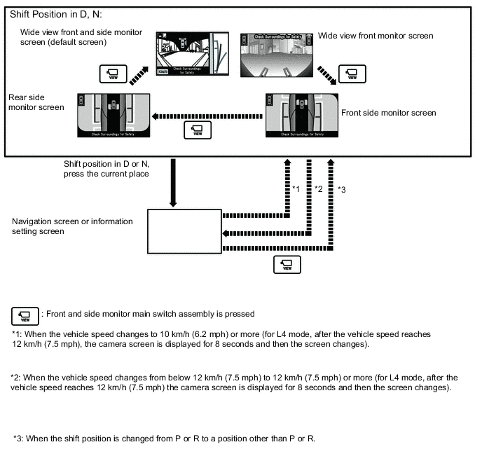 A01WZ70E01