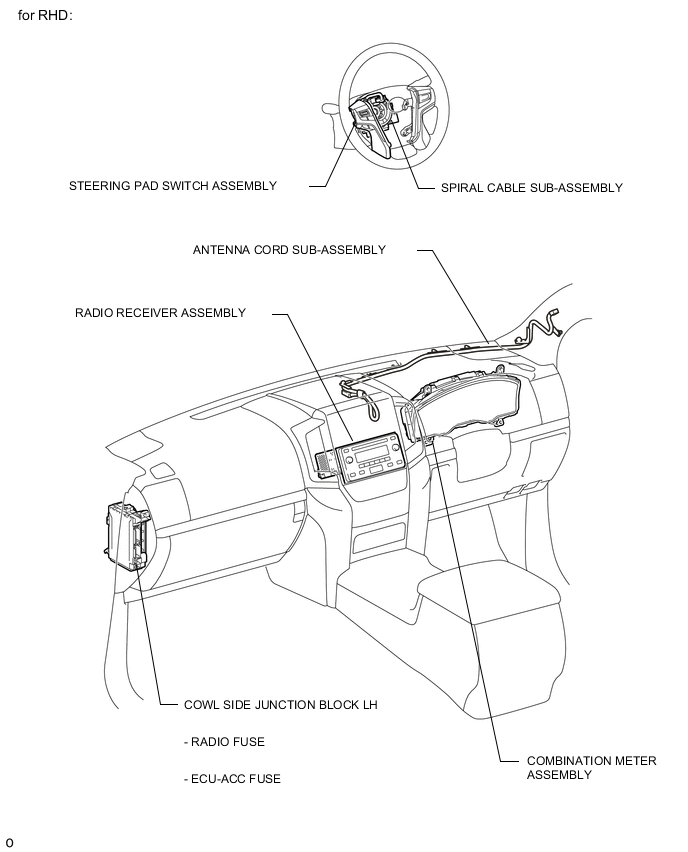 A01WZAFE01