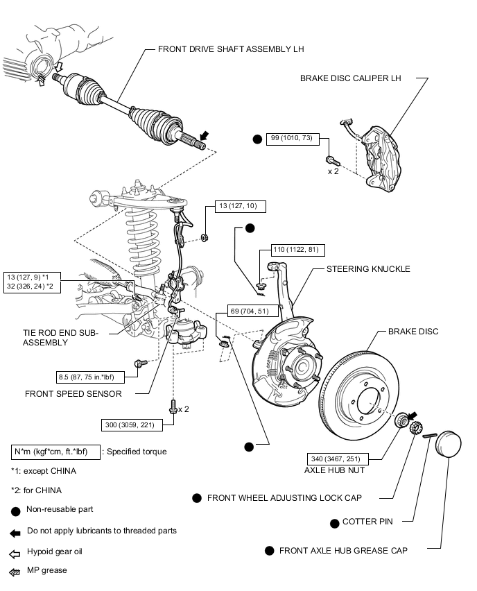 A01WZBDE02